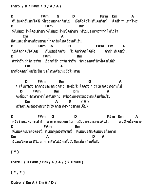 คอร์ดเพลง เนื้อเพลง เจ็บเรื้อรัง, คอร์ดเพลง เจ็บเรื้อรัง ของ มินตรา น่านเจ้า, คอร์ดเพลงของ มินตรา น่านเจ้า, เนื้อร้อง เจ็บเรื้อรัง มินตรา น่านเจ้า, เจ็บเรื้อรัง คอร์ดง่าย ๆ, คอร์ด เจ็บเรื้อรัง ต้นฉบับ