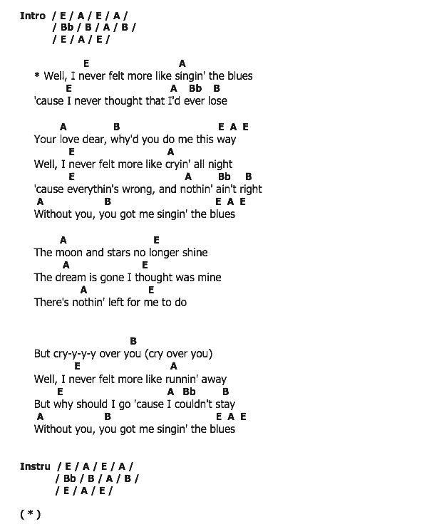 คอร์ดเพลง เนื้อเพลง Angelica, คอร์ดเพลง Angelica ของ Barry Mann, คอร์ดเพลงของ Barry Mann, เนื้อร้อง Angelica Barry Mann, Angelica คอร์ดง่าย ๆ, คอร์ด Angelica ต้นฉบับ