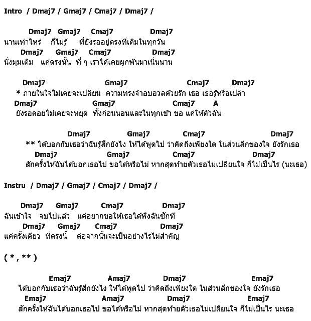 คอร์ดเพลง เนื้อเพลง สักครั้ง, คอร์ดเพลง สักครั้ง ของ ลูกนัท สานนท์ อนันตสาคร, คอร์ดเพลงของ ลูกนัท สานนท์ อนันตสาคร, เนื้อร้อง สักครั้ง ลูกนัท สานนท์ อนันตสาคร, สักครั้ง คอร์ดง่าย ๆ, คอร์ด สักครั้ง ต้นฉบับ