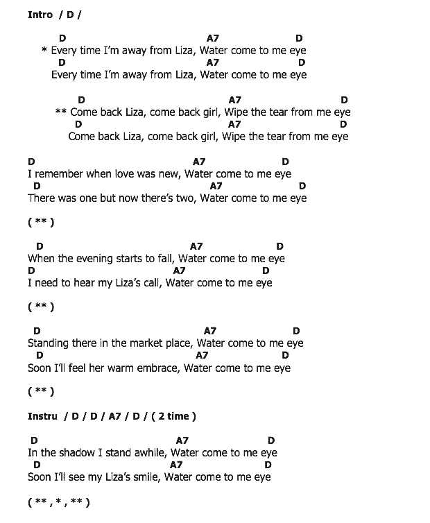 คอร์ดเพลง เนื้อเพลง Come Back Liza, คอร์ดเพลง Come Back Liza ของ Harry Belafonte, คอร์ดเพลงของ Harry Belafonte, เนื้อร้อง Come Back Liza Harry Belafonte, Come Back Liza คอร์ดง่าย ๆ, คอร์ด Come Back Liza ต้นฉบับ