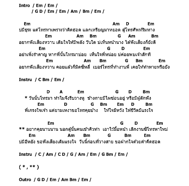 คอร์ดเพลง เนื้อเพลง หัวใจคึดฮอด, คอร์ดเพลง หัวใจคึดฮอด ของ มนต์แคน แก่นคูน, คอร์ดเพลงของ มนต์แคน แก่นคูน, เนื้อร้อง หัวใจคึดฮอด มนต์แคน แก่นคูน, หัวใจคึดฮอด คอร์ดง่าย ๆ, คอร์ด หัวใจคึดฮอด ต้นฉบับ