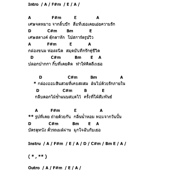 คอร์ดเพลง เนื้อเพลง ในลิ้นชัก, คอร์ดเพลง ในลิ้นชัก ของ กอหญ้า, คอร์ดเพลงของ กอหญ้า, เนื้อร้อง ในลิ้นชัก กอหญ้า, ในลิ้นชัก คอร์ดง่าย ๆ, คอร์ด ในลิ้นชัก ต้นฉบับ