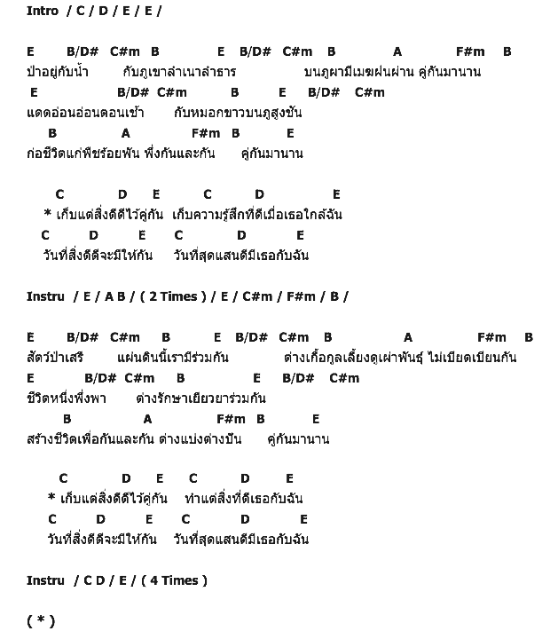 คอร์ดเพลง เนื้อเพลง เก็บสิ่งดีๆ ไว้คู่กัน, คอร์ดเพลง เก็บสิ่งดีๆ ไว้คู่กัน ของ จิรพรรณ อังศวานนท์, คอร์ดเพลงของ จิรพรรณ อังศวานนท์, เนื้อร้อง เก็บสิ่งดีๆ ไว้คู่กัน จิรพรรณ อังศวานนท์, เก็บสิ่งดีๆ ไว้คู่กัน คอร์ดง่าย ๆ, คอร์ด เก็บสิ่งดีๆ ไว้คู่กัน ต้นฉบับ