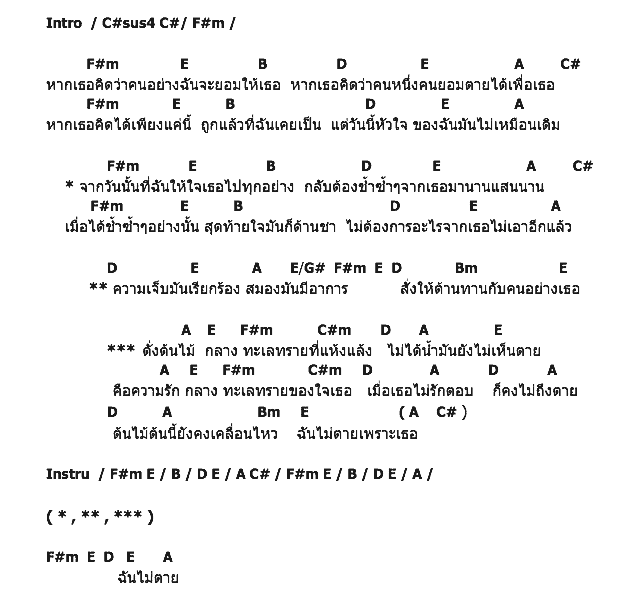 คอร์ดเพลง เนื้อเพลง ทะเลทราย, คอร์ดเพลง ทะเลทราย ของ เป้ ไฮ-ร็อก, คอร์ดเพลงของ เป้ ไฮ-ร็อก, เนื้อร้อง ทะเลทราย เป้ ไฮ-ร็อก, ทะเลทราย คอร์ดง่าย ๆ, คอร์ด ทะเลทราย ต้นฉบับ