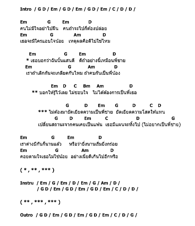 คอร์ดเพลง เนื้อเพลง ยัดเยียดความเป็นพี่, คอร์ดเพลง ยัดเยียดความเป็นพี่ ของ Yeah, คอร์ดเพลงของ Yeah, เนื้อร้อง ยัดเยียดความเป็นพี่ Yeah, ยัดเยียดความเป็นพี่ คอร์ดง่าย ๆ, คอร์ด ยัดเยียดความเป็นพี่ ต้นฉบับ