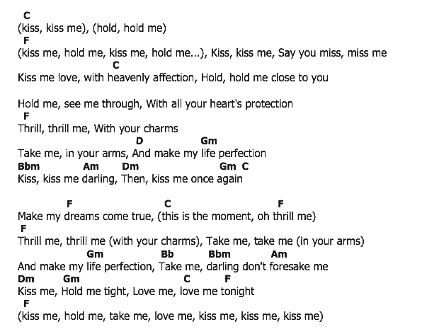 คอร์ดเพลง เนื้อเพลง Kiss, คอร์ดเพลง Kiss ของ Marilyn Monroe, คอร์ดเพลงของ Marilyn Monroe, เนื้อร้อง Kiss Marilyn Monroe, Kiss คอร์ดง่าย ๆ, คอร์ด Kiss ต้นฉบับ