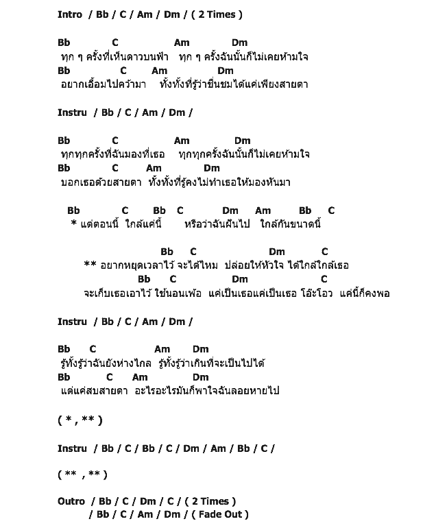 คอร์ดเพลง เนื้อเพลง Snap, คอร์ดเพลง Snap ของ อิ้งค์ วรันธร, คอร์ดเพลงของ อิ้งค์ วรันธร, เนื้อร้อง Snap อิ้งค์ วรันธร, Snap คอร์ดง่าย ๆ, คอร์ด Snap ต้นฉบับ