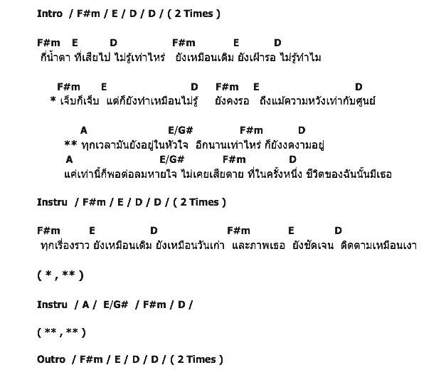 คอร์ดเพลง เนื้อเพลง ในครั้งหนึ่ง, คอร์ดเพลง ในครั้งหนึ่ง ของ The Skipper, คอร์ดเพลงของ The Skipper, เนื้อร้อง ในครั้งหนึ่ง The Skipper, ในครั้งหนึ่ง คอร์ดง่าย ๆ, คอร์ด ในครั้งหนึ่ง ต้นฉบับ