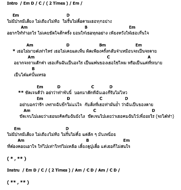 คอร์ดเพลง เนื้อเพลง ชัดเจน, คอร์ดเพลง ชัดเจน ของ วงพะโล้, คอร์ดเพลงของ วงพะโล้, เนื้อร้อง ชัดเจน วงพะโล้, ชัดเจน คอร์ดง่าย ๆ, คอร์ด ชัดเจน ต้นฉบับ