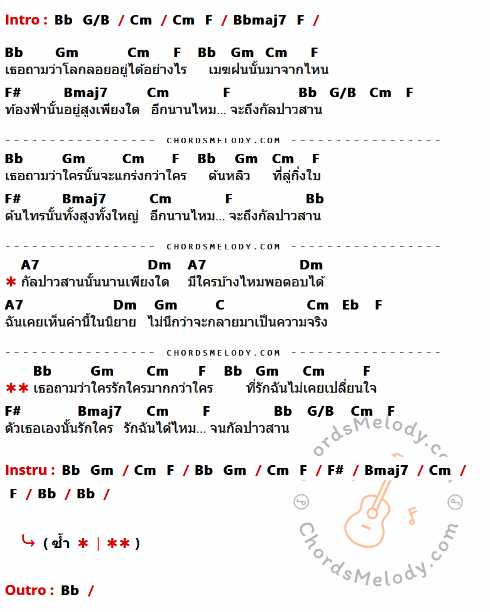 เนื้อเพลง กัลปาวสาน ของ สุรสีห์ อิทธิกุล ที่มีคอร์ด ในกลุ่มคีย์ Bb,G/B,Cm,F,Bbmaj7,Gm,F#,Bmaj7,A7,Dm,C,Eb ประกอบ