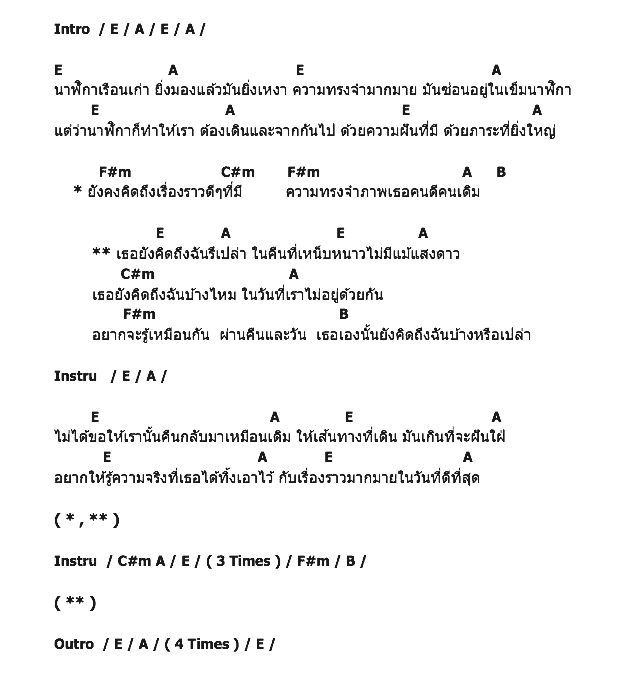 คอร์ดเพลง เนื้อเพลง นาฬิกา, คอร์ดเพลง นาฬิกา ของ Musketeers, คอร์ดเพลงของ Musketeers, เนื้อร้อง นาฬิกา Musketeers, นาฬิกา คอร์ดง่าย ๆ, คอร์ด นาฬิกา ต้นฉบับ