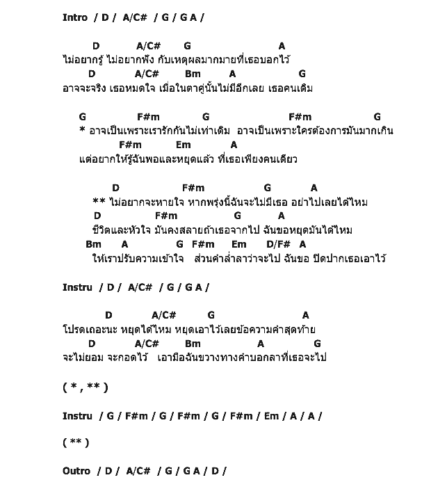 คอร์ดเพลง เนื้อเพลง ปิดปาก (Silencing), คอร์ดเพลง ปิดปาก (Silencing) ของ Black Vanilla, คอร์ดเพลงของ Black Vanilla, เนื้อร้อง ปิดปาก (Silencing) Black Vanilla, ปิดปาก (Silencing) คอร์ดง่าย ๆ, คอร์ด ปิดปาก (Silencing) ต้นฉบับ