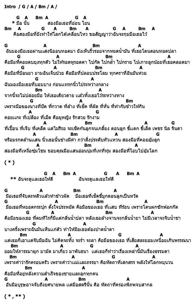 คอร์ดเพลง เนื้อเพลง Hands, คอร์ดเพลง Hands ของ Fucking Hero Feat.คนอร์, คอร์ดเพลงของ Fucking Hero Feat.คนอร์, เนื้อร้อง Hands Fucking Hero Feat.คนอร์, Hands คอร์ดง่าย ๆ, คอร์ด Hands ต้นฉบับ