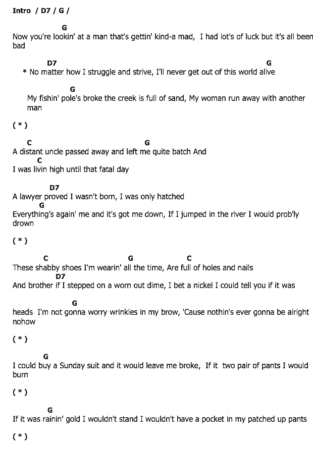 คอร์ดเพลง เนื้อเพลง I'll Never Get Out Of This World Alive, คอร์ดเพลง I'll Never Get Out Of This World Alive ของ Hank Williams, คอร์ดเพลงของ Hank Williams, เนื้อร้อง I'll Never Get Out Of This World Alive Hank Williams, I'll Never Get Out Of This World Alive คอร์ดง่าย ๆ, คอร์ด I'll Never Get Out Of This World Alive ต้นฉบับ
