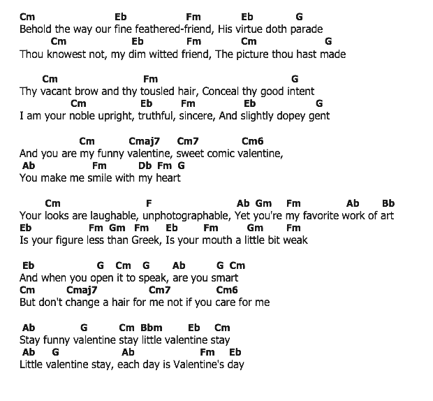 คอร์ดเพลง เนื้อเพลง My Funny Valentine, คอร์ดเพลง My Funny Valentine ของ Johnny Mathis, คอร์ดเพลงของ Johnny Mathis, เนื้อร้อง My Funny Valentine Johnny Mathis, My Funny Valentine คอร์ดง่าย ๆ, คอร์ด My Funny Valentine ต้นฉบับ