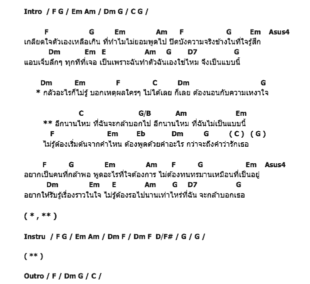 คอร์ดเพลง เนื้อเพลง กว่าจะถึงคำว่ารักเธอ, คอร์ดเพลง กว่าจะถึงคำว่ารักเธอ ของ Bowling มานิดา, คอร์ดเพลงของ Bowling มานิดา, เนื้อร้อง กว่าจะถึงคำว่ารักเธอ Bowling มานิดา, กว่าจะถึงคำว่ารักเธอ คอร์ดง่าย ๆ, คอร์ด กว่าจะถึงคำว่ารักเธอ ต้นฉบับ