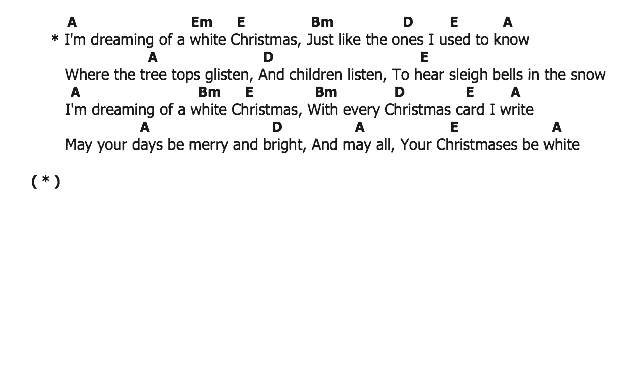 คอร์ดเพลง เนื้อเพลง White Christmas, คอร์ดเพลง White Christmas ของ Bing Crosby, คอร์ดเพลงของ Bing Crosby, เนื้อร้อง White Christmas Bing Crosby, White Christmas คอร์ดง่าย ๆ, คอร์ด White Christmas ต้นฉบับ