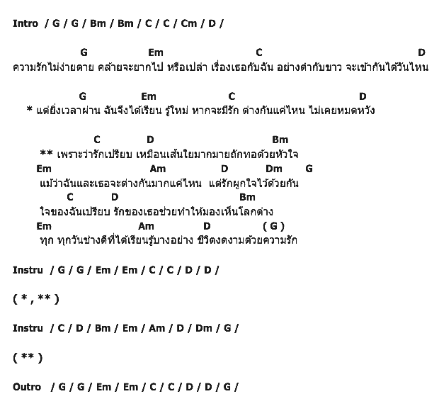 คอร์ดเพลง เนื้อเพลง ถักทอด้วยหัวใจ, คอร์ดเพลง ถักทอด้วยหัวใจ ของ เดมี่ ฤทธิบุตร, คอร์ดเพลงของ เดมี่ ฤทธิบุตร, เนื้อร้อง ถักทอด้วยหัวใจ เดมี่ ฤทธิบุตร, ถักทอด้วยหัวใจ คอร์ดง่าย ๆ, คอร์ด ถักทอด้วยหัวใจ ต้นฉบับ