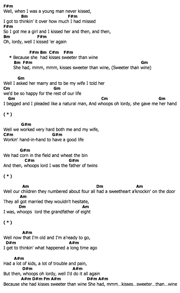 คอร์ดเพลง เนื้อเพลง Kisses Sweeter Than Wine, คอร์ดเพลง Kisses Sweeter Than Wine ของ Jimmie Rodgers, คอร์ดเพลงของ Jimmie Rodgers, เนื้อร้อง Kisses Sweeter Than Wine Jimmie Rodgers, Kisses Sweeter Than Wine คอร์ดง่าย ๆ, คอร์ด Kisses Sweeter Than Wine ต้นฉบับ