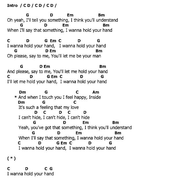 คอร์ดเพลง เนื้อเพลง The Great Pretender, คอร์ดเพลง The Great Pretender ของ The Platters, คอร์ดเพลงของ The Platters, เนื้อร้อง The Great Pretender The Platters, The Great Pretender คอร์ดง่าย ๆ, คอร์ด The Great Pretender ต้นฉบับ