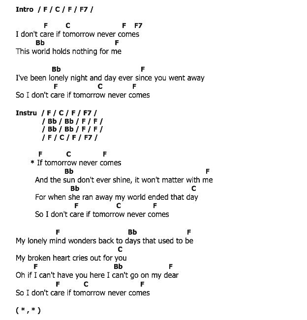 คอร์ดเพลง เนื้อเพลง Don't Care, คอร์ดเพลง Don't Care ของ Bing Crosby, คอร์ดเพลงของ Bing Crosby, เนื้อร้อง Don't Care Bing Crosby, Don't Care คอร์ดง่าย ๆ, คอร์ด Don't Care ต้นฉบับ