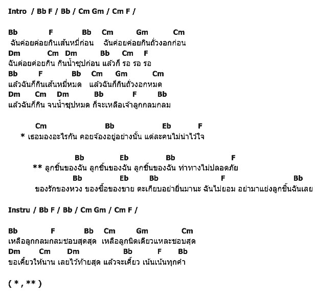 คอร์ดเพลง เนื้อเพลง ลูกชิ้นของฉัน, คอร์ดเพลง ลูกชิ้นของฉัน ของ พลับ จุฑาภัทร, คอร์ดเพลงของ พลับ จุฑาภัทร, เนื้อร้อง ลูกชิ้นของฉัน พลับ จุฑาภัทร, ลูกชิ้นของฉัน คอร์ดง่าย ๆ, คอร์ด ลูกชิ้นของฉัน ต้นฉบับ