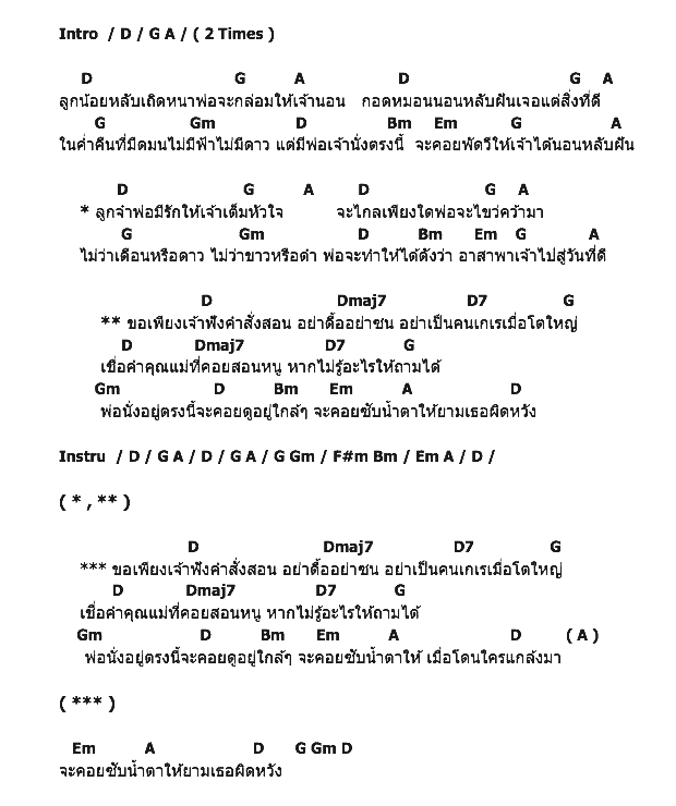 คอร์ดเพลง เนื้อเพลง พ่อ, คอร์ดเพลง พ่อ ของ เสก Loso, คอร์ดเพลงของ เสก Loso, เนื้อร้อง พ่อ เสก Loso, พ่อ คอร์ดง่าย ๆ, คอร์ด พ่อ ต้นฉบับ