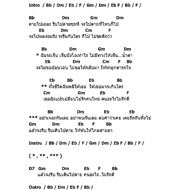 คอร์ดเพลง เนื้อเพลง คนไม่รักดี, คอร์ดเพลง คนไม่รักดี ของ ต่าย เพ็ญพักตร์, คอร์ดเพลงของ ต่าย เพ็ญพักตร์, เนื้อร้อง คนไม่รักดี ต่าย เพ็ญพักตร์, คนไม่รักดี คอร์ดง่าย ๆ, คอร์ด คนไม่รักดี ต้นฉบับ