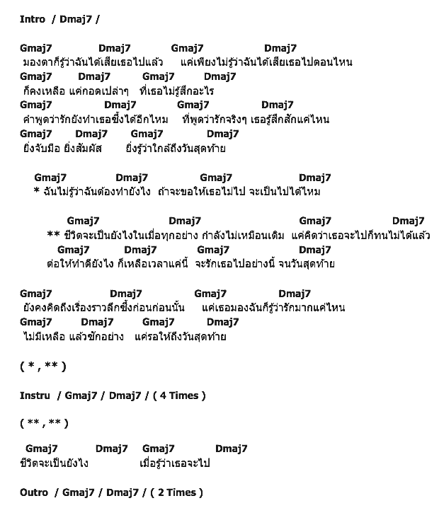คอร์ดเพลง เนื้อเพลง เวลาสุดท้าย, คอร์ดเพลง เวลาสุดท้าย ของ The Kastle, คอร์ดเพลงของ The Kastle, เนื้อร้อง เวลาสุดท้าย The Kastle, เวลาสุดท้าย คอร์ดง่าย ๆ, คอร์ด เวลาสุดท้าย ต้นฉบับ