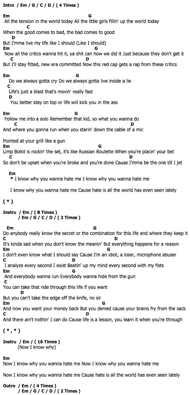 คอร์ดเพลง เนื้อเพลง Take A Look Around, คอร์ดเพลง Take A Look Around ของ Limp Bizkit, คอร์ดเพลงของ Limp Bizkit, เนื้อร้อง Take A Look Around Limp Bizkit, Take A Look Around คอร์ดง่าย ๆ, คอร์ด Take A Look Around ต้นฉบับ