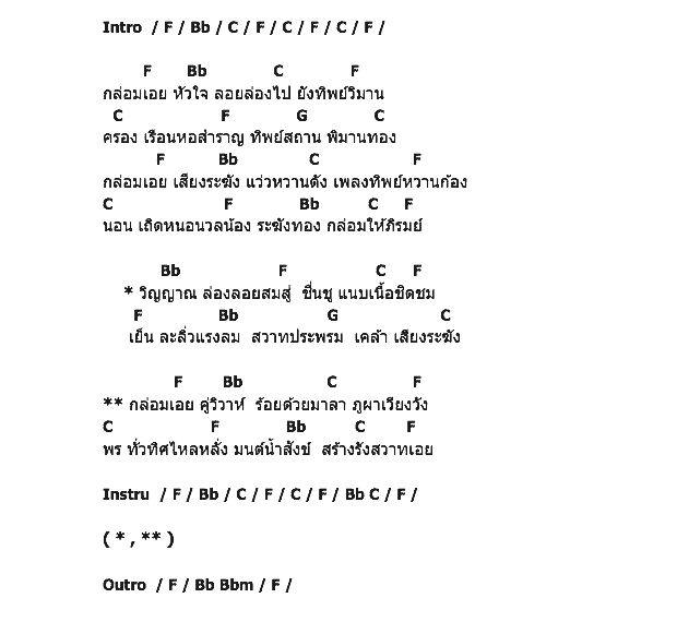 คอร์ดเพลง เนื้อเพลง ระฆังทอง, คอร์ดเพลง ระฆังทอง ของ สุเทพ วงศ์คำแหง, คอร์ดเพลงของ สุเทพ วงศ์คำแหง, เนื้อร้อง ระฆังทอง สุเทพ วงศ์คำแหง, ระฆังทอง คอร์ดง่าย ๆ, คอร์ด ระฆังทอง ต้นฉบับ