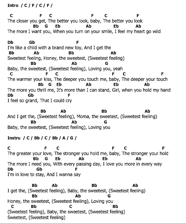 คอร์ดเพลง เนื้อเพลง Darkest Street In Town, คอร์ดเพลง Darkest Street In Town ของ Jimmy Clanton, คอร์ดเพลงของ Jimmy Clanton, เนื้อร้อง Darkest Street In Town Jimmy Clanton, Darkest Street In Town คอร์ดง่าย ๆ, คอร์ด Darkest Street In Town ต้นฉบับ