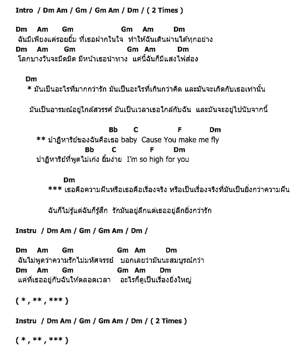 คอร์ดเพลง เนื้อเพลง Miracle of Love, คอร์ดเพลง Miracle of Love ของ Min, คอร์ดเพลงของ Min, เนื้อร้อง Miracle of Love Min, Miracle of Love คอร์ดง่าย ๆ, คอร์ด Miracle of Love ต้นฉบับ