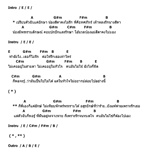 คอร์ดเพลง เนื้อเพลง ทศภัทร์จากลา (คนไม่ใช่จะไปเอง), คอร์ดเพลง ทศภัทร์จากลา (คนไม่ใช่จะไปเอง) ของ วัฒนา ชลสงคราม, คอร์ดเพลงของ วัฒนา ชลสงคราม, เนื้อร้อง ทศภัทร์จากลา (คนไม่ใช่จะไปเอง) วัฒนา ชลสงคราม, ทศภัทร์จากลา (คนไม่ใช่จะไปเอง) คอร์ดง่าย ๆ, คอร์ด ทศภัทร์จากลา (คนไม่ใช่จะไปเอง) ต้นฉบับ