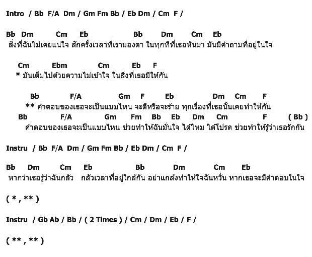คอร์ดเพลง เนื้อเพลง คำตอบของเธอ, คอร์ดเพลง คำตอบของเธอ ของ น้ำชา ชีรณัฐ, คอร์ดเพลงของ น้ำชา ชีรณัฐ, เนื้อร้อง คำตอบของเธอ น้ำชา ชีรณัฐ, คำตอบของเธอ คอร์ดง่าย ๆ, คอร์ด คำตอบของเธอ ต้นฉบับ