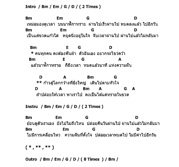 คอร์ดเพลง เนื้อเพลง จับเวลา, คอร์ดเพลง จับเวลา ของ Tequila Sunset, คอร์ดเพลงของ Tequila Sunset, เนื้อร้อง จับเวลา Tequila Sunset, จับเวลา คอร์ดง่าย ๆ, คอร์ด จับเวลา ต้นฉบับ
