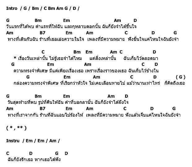 คอร์ดเพลง เนื้อเพลง กล่องความทรงจำ, คอร์ดเพลง กล่องความทรงจำ ของ กรพินธุ์ พ่วงโพธิ์, คอร์ดเพลงของ กรพินธุ์ พ่วงโพธิ์, เนื้อร้อง กล่องความทรงจำ กรพินธุ์ พ่วงโพธิ์, กล่องความทรงจำ คอร์ดง่าย ๆ, คอร์ด กล่องความทรงจำ ต้นฉบับ