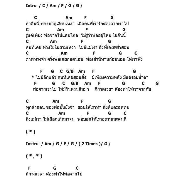 คอร์ดเพลง เนื้อเพลง คำสอนของพ่อ, คอร์ดเพลง คำสอนของพ่อ ของ วิสุทธิ์ วินเซ้นต์, คอร์ดเพลงของ วิสุทธิ์ วินเซ้นต์, เนื้อร้อง คำสอนของพ่อ วิสุทธิ์ วินเซ้นต์, คำสอนของพ่อ คอร์ดง่าย ๆ, คอร์ด คำสอนของพ่อ ต้นฉบับ