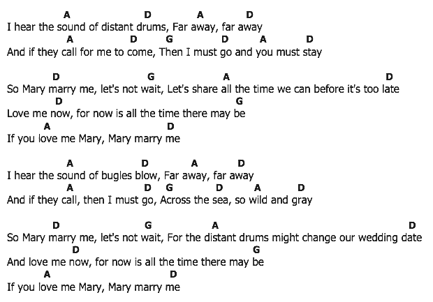 คอร์ดเพลง เนื้อเพลง Distant Drums, คอร์ดเพลง Distant Drums ของ Jim Reeves, คอร์ดเพลงของ Jim Reeves, เนื้อร้อง Distant Drums Jim Reeves, Distant Drums คอร์ดง่าย ๆ, คอร์ด Distant Drums ต้นฉบับ