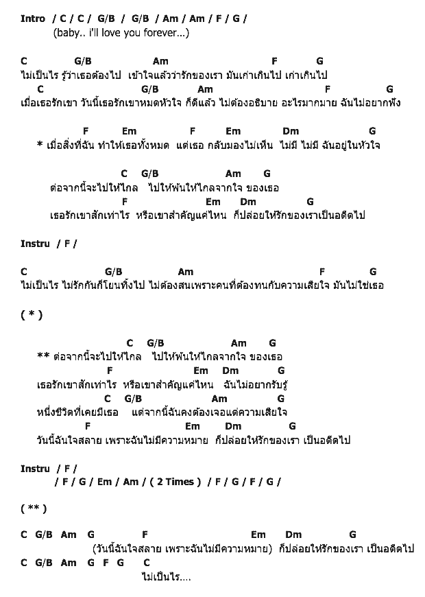 คอร์ดเพลง เนื้อเพลง ไม่เป็นไร, คอร์ดเพลง ไม่เป็นไร ของ The Mousses, คอร์ดเพลงของ The Mousses, เนื้อร้อง ไม่เป็นไร The Mousses, ไม่เป็นไร คอร์ดง่าย ๆ, คอร์ด ไม่เป็นไร ต้นฉบับ