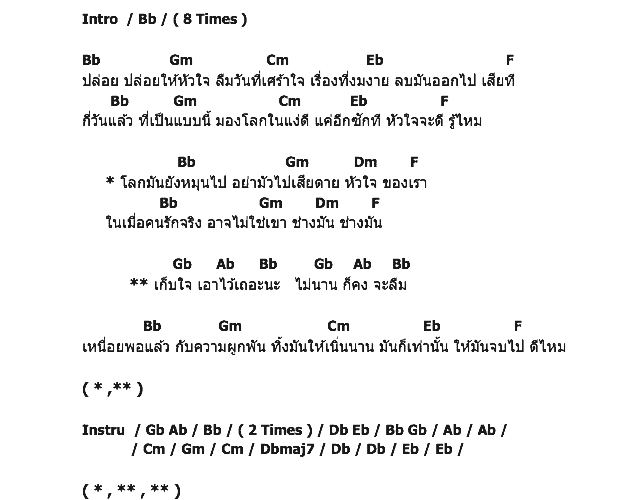 คอร์ดเพลง เนื้อเพลง ปล่อย, คอร์ดเพลง ปล่อย ของ Palmy, คอร์ดเพลงของ Palmy, เนื้อร้อง ปล่อย Palmy, ปล่อย คอร์ดง่าย ๆ, คอร์ด ปล่อย ต้นฉบับ
