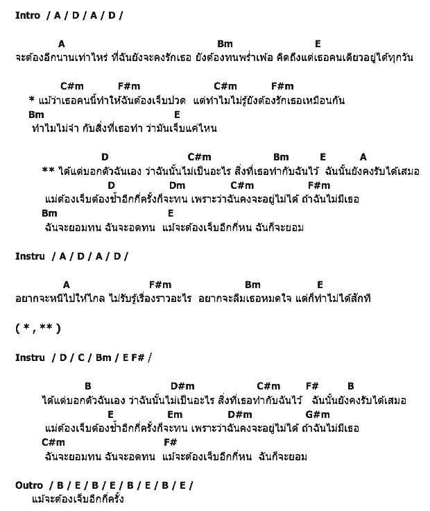 คอร์ดเพลง เนื้อเพลง ฉันจะยอม, คอร์ดเพลง ฉันจะยอม ของ Cairotera, คอร์ดเพลงของ Cairotera, เนื้อร้อง ฉันจะยอม Cairotera, ฉันจะยอม คอร์ดง่าย ๆ, คอร์ด ฉันจะยอม ต้นฉบับ
