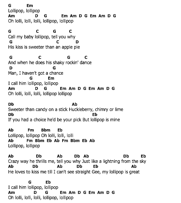 คอร์ดเพลง เนื้อเพลง Lollipop, คอร์ดเพลง Lollipop ของ The Chordettes, คอร์ดเพลงของ The Chordettes, เนื้อร้อง Lollipop The Chordettes, Lollipop คอร์ดง่าย ๆ, คอร์ด Lollipop ต้นฉบับ