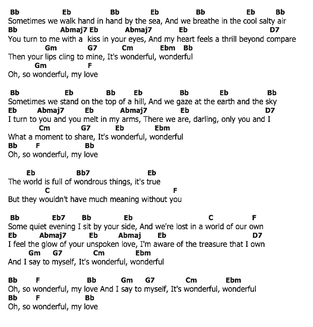 คอร์ดเพลง เนื้อเพลง Wonderful Wonderful, คอร์ดเพลง Wonderful Wonderful ของ Johnny Mathis, คอร์ดเพลงของ Johnny Mathis, เนื้อร้อง Wonderful Wonderful Johnny Mathis, Wonderful Wonderful คอร์ดง่าย ๆ, คอร์ด Wonderful Wonderful ต้นฉบับ