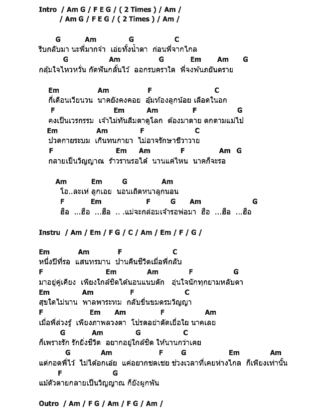 คอร์ดเพลง เนื้อเพลง แม่นาค, คอร์ดเพลง แม่นาค ของ มินตรา น่านเจ้า, คอร์ดเพลงของ มินตรา น่านเจ้า, เนื้อร้อง แม่นาค มินตรา น่านเจ้า, แม่นาค คอร์ดง่าย ๆ, คอร์ด แม่นาค ต้นฉบับ
