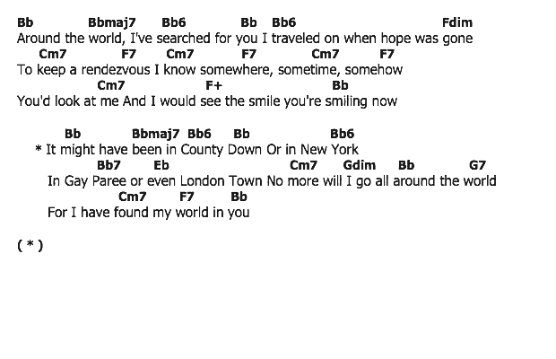 คอร์ดเพลง เนื้อเพลง Around the world, คอร์ดเพลง Around the world ของ Nat King Cole, คอร์ดเพลงของ Nat King Cole, เนื้อร้อง Around the world Nat King Cole, Around the world คอร์ดง่าย ๆ, คอร์ด Around the world ต้นฉบับ