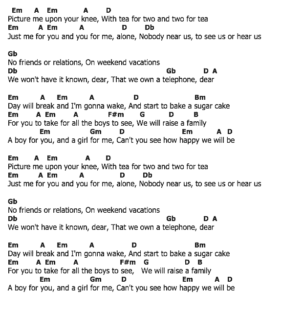 คอร์ดเพลง เนื้อเพลง Tea For Two, คอร์ดเพลง Tea For Two ของ Doris Day, คอร์ดเพลงของ Doris Day, เนื้อร้อง Tea For Two Doris Day, Tea For Two คอร์ดง่าย ๆ, คอร์ด Tea For Two ต้นฉบับ