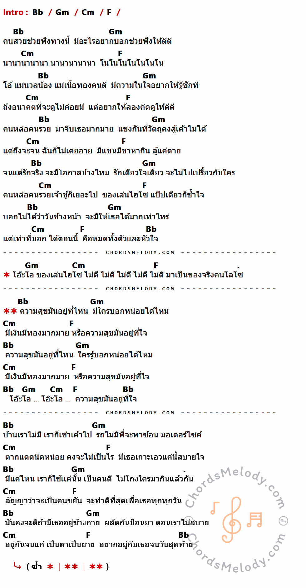 เนื้อเพลง จ้น จน ของ Buddha Bless ที่มีคอร์ด ในกลุ่มคีย์ Bb,Gm,Cm,F ประกอบ
