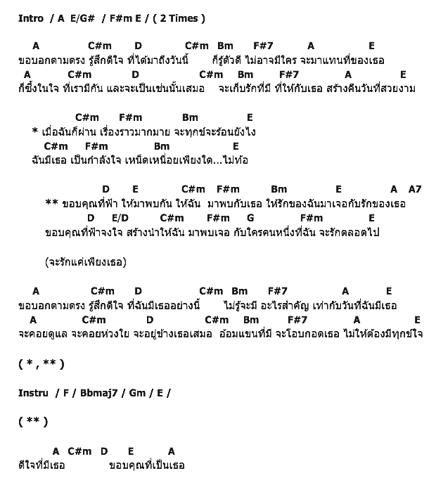 คอร์ดเพลง เนื้อเพลง ขอบคุณที่เป็นเธอ, คอร์ดเพลง ขอบคุณที่เป็นเธอ ของ July Puzzle Feat.ศิรศักดิ์ - Sbyderman, คอร์ดเพลงของ July Puzzle Feat.ศิรศักดิ์ - Sbyderman, เนื้อร้อง ขอบคุณที่เป็นเธอ July Puzzle Feat.ศิรศักดิ์ - Sbyderman, ขอบคุณที่เป็นเธอ คอร์ดง่าย ๆ, คอร์ด ขอบคุณที่เป็นเธอ ต้นฉบับ