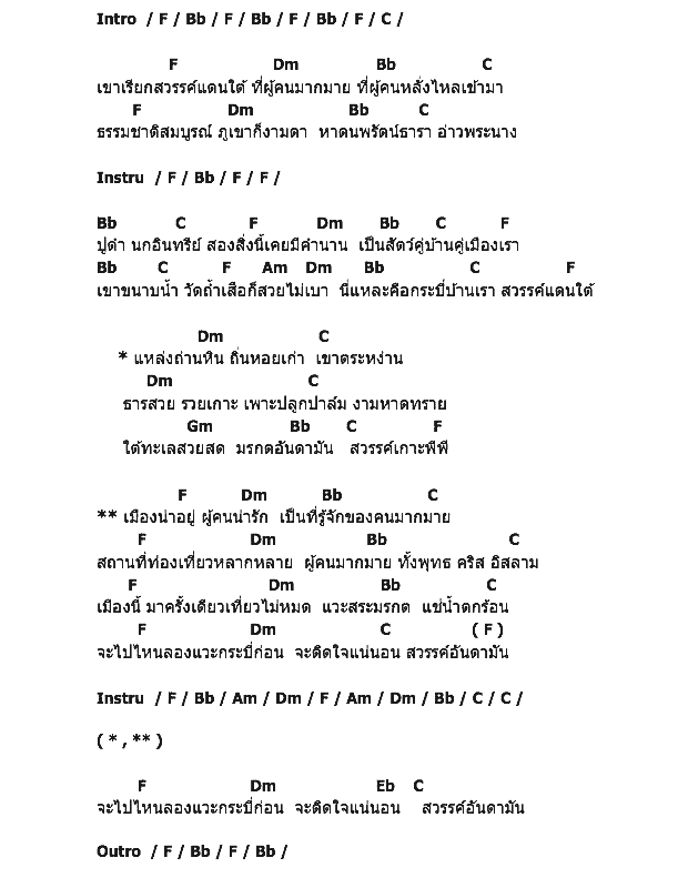 คอร์ดเพลง เนื้อเพลง สวรรค์อันดามัน, คอร์ดเพลง สวรรค์อันดามัน ของ สิริพิม ภิญญา, คอร์ดเพลงของ สิริพิม ภิญญา, เนื้อร้อง สวรรค์อันดามัน สิริพิม ภิญญา, สวรรค์อันดามัน คอร์ดง่าย ๆ, คอร์ด สวรรค์อันดามัน ต้นฉบับ